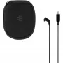 Įdėklas EPOS SENNHEISER SDW D1 priedų rinkinys