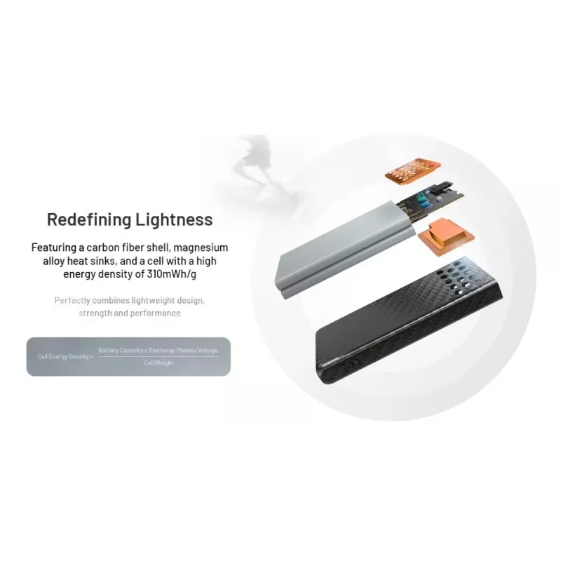 Power Bank 10000MAH/CARBO 10000 G2 Orange Nitecore