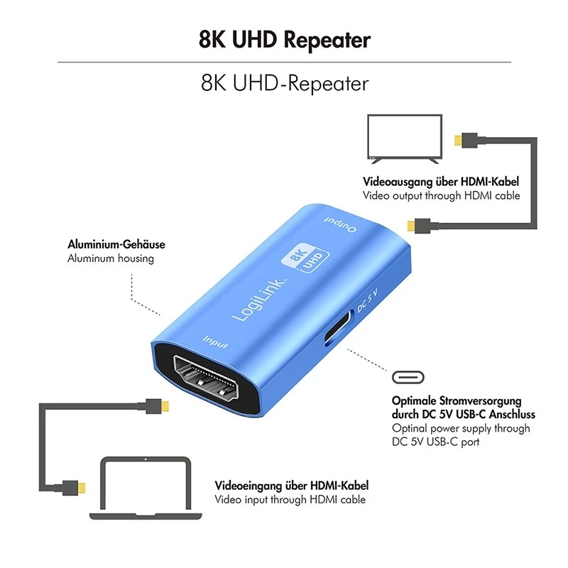 HDMI kartotuvas, 20 m, 8K 60 Hz, HDCP 2.3 alu, blu