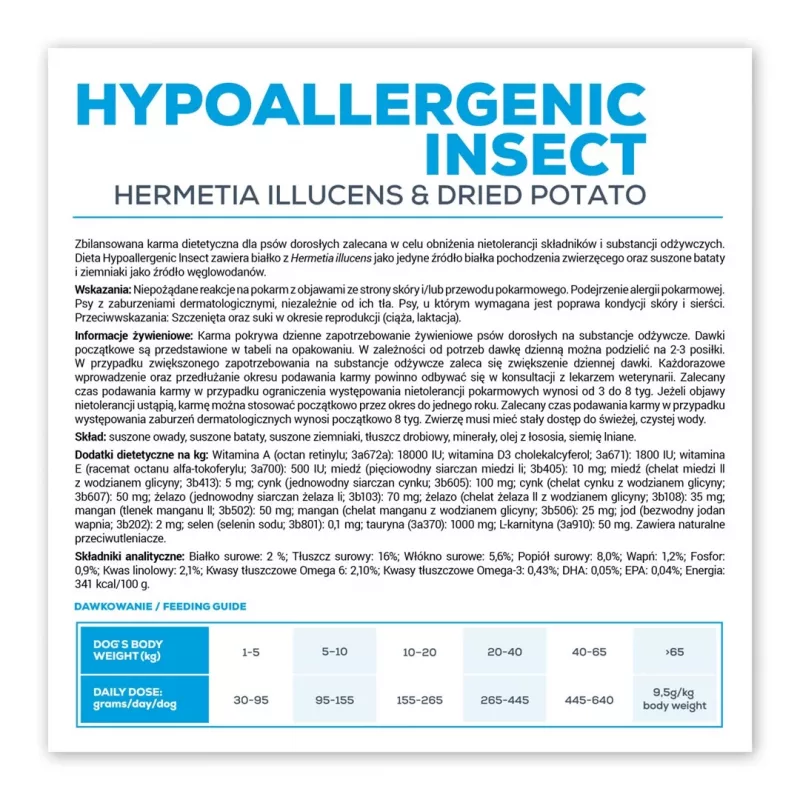 Sausas šunų maistas VETEXPERT Veterinary Diet Hypoallergenic Insect 2 kg — suaugę šunys, be grūdų, baltymų 21%, riebalų 16%