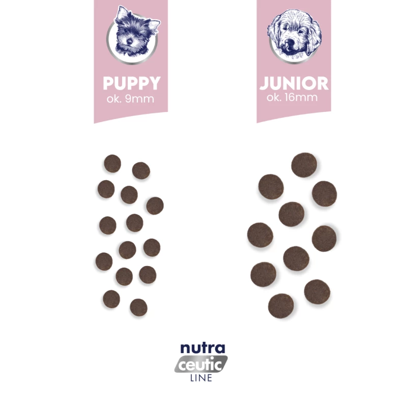 BALTICA Nutraceutic Puppy Monoprotein ėriena su ryžiais - sausas šunų maistas - 12kg