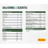 Sausas kačių maistas JOSERA NatureCat Adult Poultry & Salmon 2 kg, be grūdų, 33% baltymų, 20% riebalų