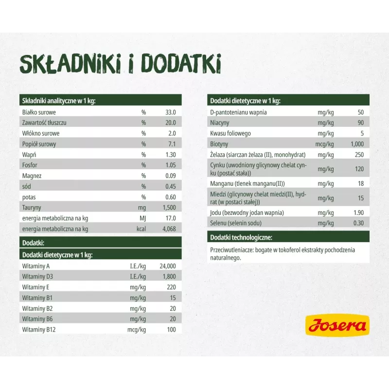 Sausas kačių maistas JOSERA NatureCat Adult Poultry & Salmon 2 kg, be grūdų, 33% baltymų, 20% riebalų