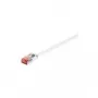 Wentronic Goobay CAT 6 plokščias komutacinis kabelis, U/FTP, baltas, 1 m – varinis (94915)