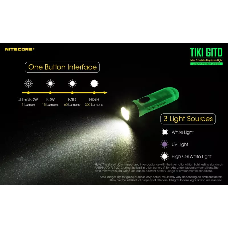 Raktų pakabuko žibintuvėlis Nitecore TIKI GITD pilkas — USB įkraunamas, 1 lm, 55 mm, 12 g, IP66