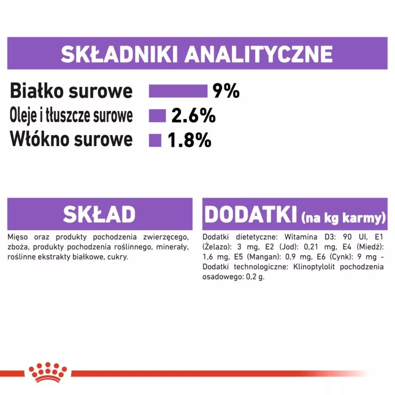ROYAL CANIN FHN Sterilised padaže – drėgnas suaugusių kačių maistas – 12x85g