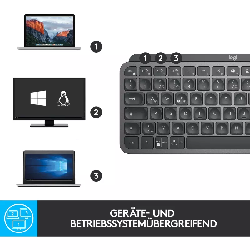 Logitech MX Keys Mini - klaviatūra - apšviečiama - Bluetooth - QWERTZ - šveicariška - grafito (920-010485)