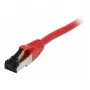 Synergy21 komutacinis kabelis RJ45, CAT8.1 2000MHz, 0,25m, raudonas, S-STP(S/FTP), TPE/LSZH(SuperFlex), AWG26,
