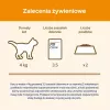 Šlapias kačių maistas Purina Nestlé Adult 1+ 10×85 g — vištiena, 11,5% baltymų, 82% drėgmės