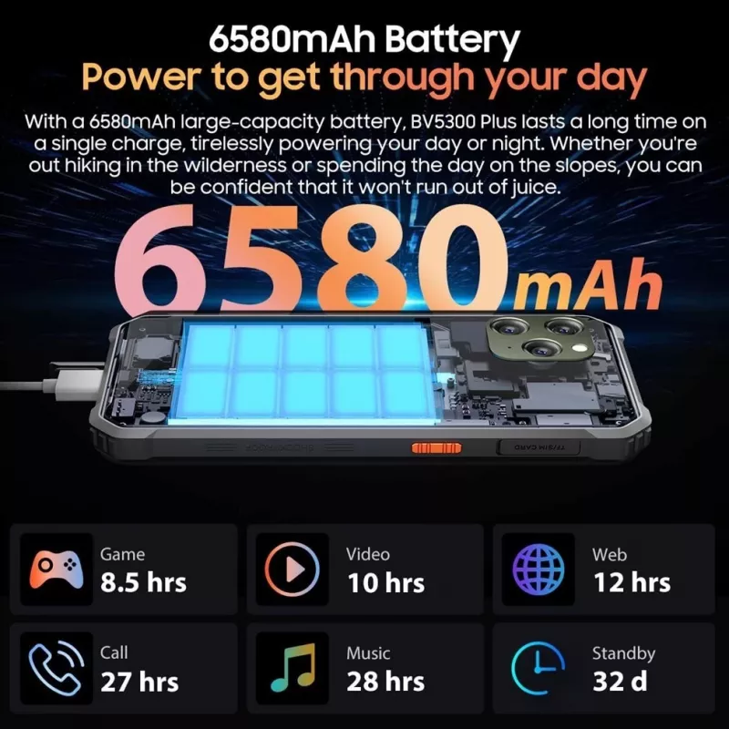 Mobilusis telefonas BV5300 PLUS NFC/8/128GB Juodas