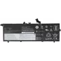Baterija Lenovo 3c 57Wh Li‑ion SMP 02DL014 — 57Wh talpa, Li‑ion, suderinama su palaikomais Lenovo modeliais