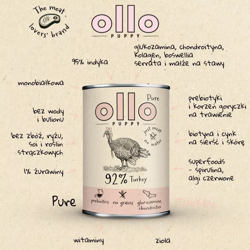 OLLO Puppy Pure Turkey - šlapias šunų ėdalas - 850 g