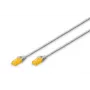 Tinklo kabelis Digitus CAT 6A U/UTP plonas komutacinis kabelis RJ-45 Cat6a 2 m pilkas