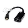 “Value 12.99.3143” vaizdo kabelis-adapteris Mini DisplayPort HDMI Type A (standartinis) juodas (12.99.3143)