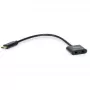 Equip USB-C į dvigubą 3,5 mm garso DAC adapteris, USB C, kištukas, 2 x 3,5 mm, lizdas, 0,15 m, juoda