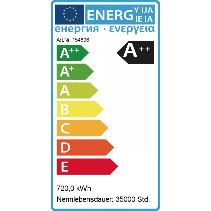 Synergy 21 LED Objekt/Stadion prožektorius 720W IP66 cw