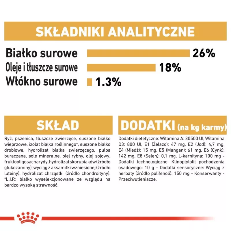Sausas šunų ėdalas Royal Canin French Bulldog Adult 9 kg — kiauliena, 26 % baltymų, 18 % riebalų