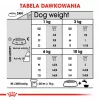 Sausas šunų maistas Royal Canin Mini Dental Care 3 kg — suaugę mažų veislių šunys, paukštienos skonio, dantų priežiūra