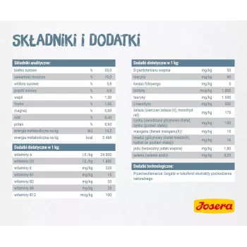 Sausas kačių maistas Josera LÉGER katėms 10 kg Suaugusios Paukštiena
