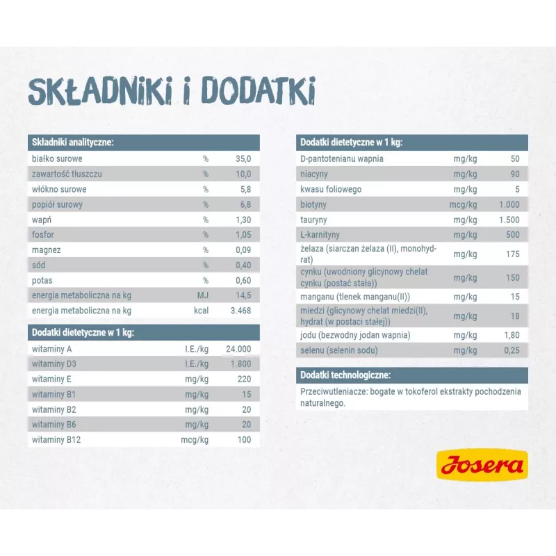 Sausas kačių maistas Josera LÉGER katėms 10 kg Suaugusios Paukštiena