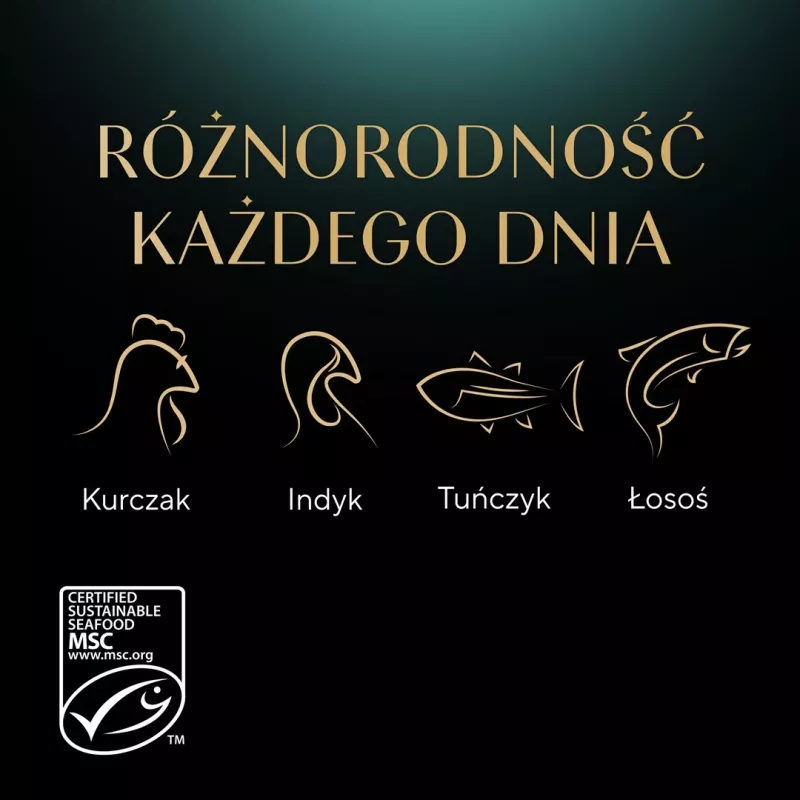 Šlapias kačių maistas Sheba Nature's Collection Mix 40×85 g maišelių pakuotė — suaugusioms katėms, pagrindinis skonis kalakutiena, drėgmė 83 %, baltymai 7,8 %