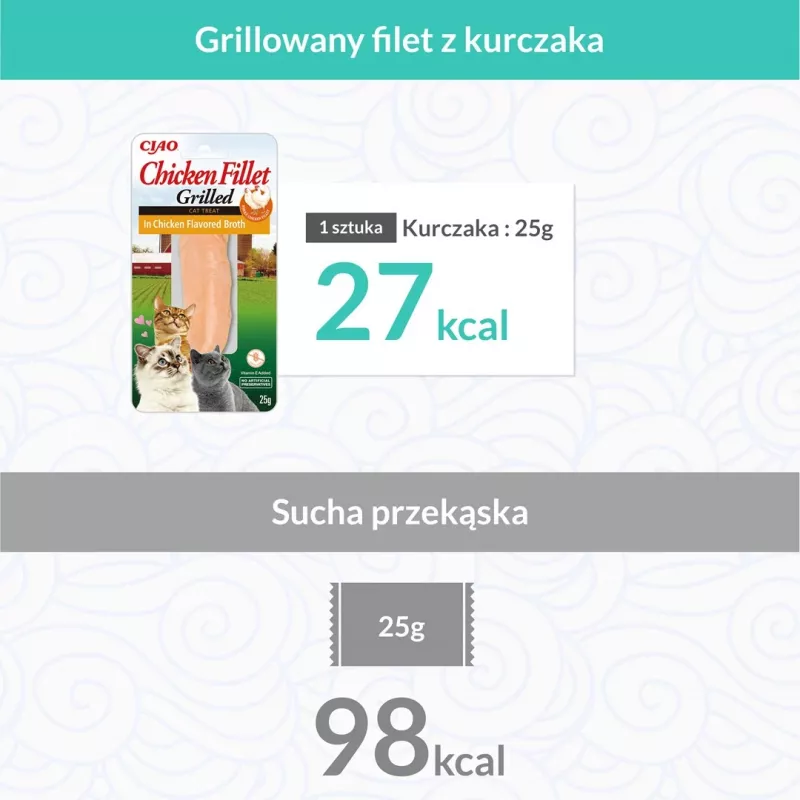 INABA Ciao ant grotelių kepta vištienos filė vištienos skonio sultinyje - kačių skanėstai - 25 g
