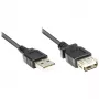 Good Connections ilginamasis laidas USB 2.0 kištukas A į lizdą A - juodas - 1,8 m