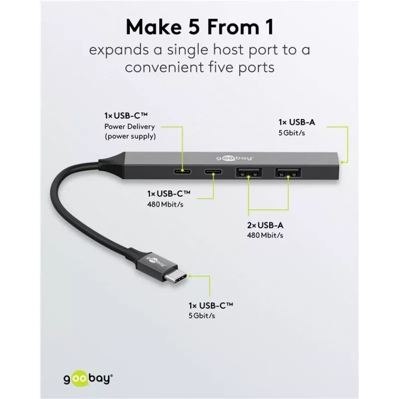 Goobay Slim 5-Port USB-Hub, USB-C™ į USB-C™/USB-A, USB 3.2 (74460)