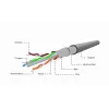 Gembird CAT6 FTP 100 m tinklo kabelis, pilkas F/UTP (FTP)