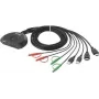 SP-KVM-210 KVM pultas HDMI klaviatūra 4096 x 2160 pikselių (SP-10105820)