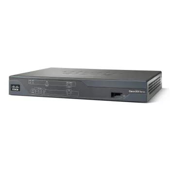 Multimode 4 Pair G.Shdsl Route