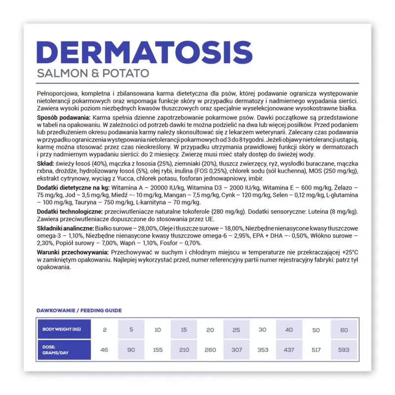 VET EXPERT Veterinary Diet Dermatosis Dog Salmon & Potato - sausas šunų maistas - 2 kg