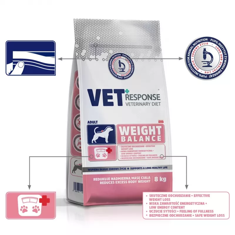 VET RESPONSE Svoris balance - sausas šunų maistas - 8kg