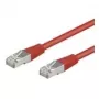 Wentronic Goobay CAT 5e komutacinis kabelis, F/UTP, raudonas, 5 m - CCA vario mišinys (50154)
