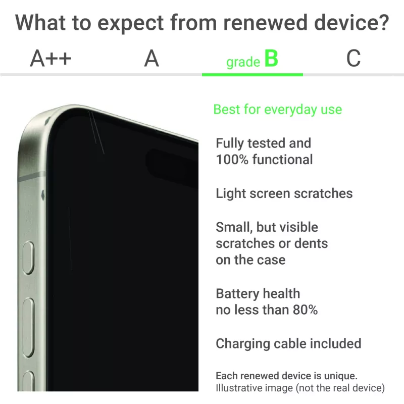 B klasė | Apple iPhone SE (2022) | 4.7 col. Retina IPS | 5G | 64 GB | Midnight | iOS | Apple Renew