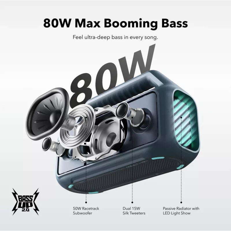 Garsiakalbis Soundcore Boom 2 mėlynas