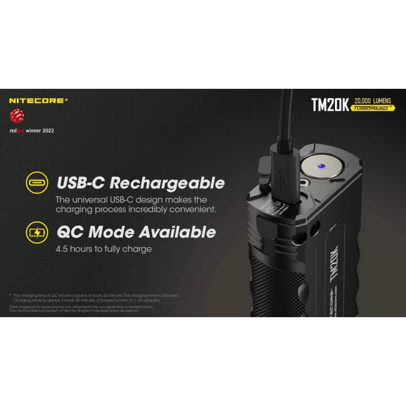 Žibintuvėlis Tiny Monster SERIES/20000 liumenų TM20K Nitecore