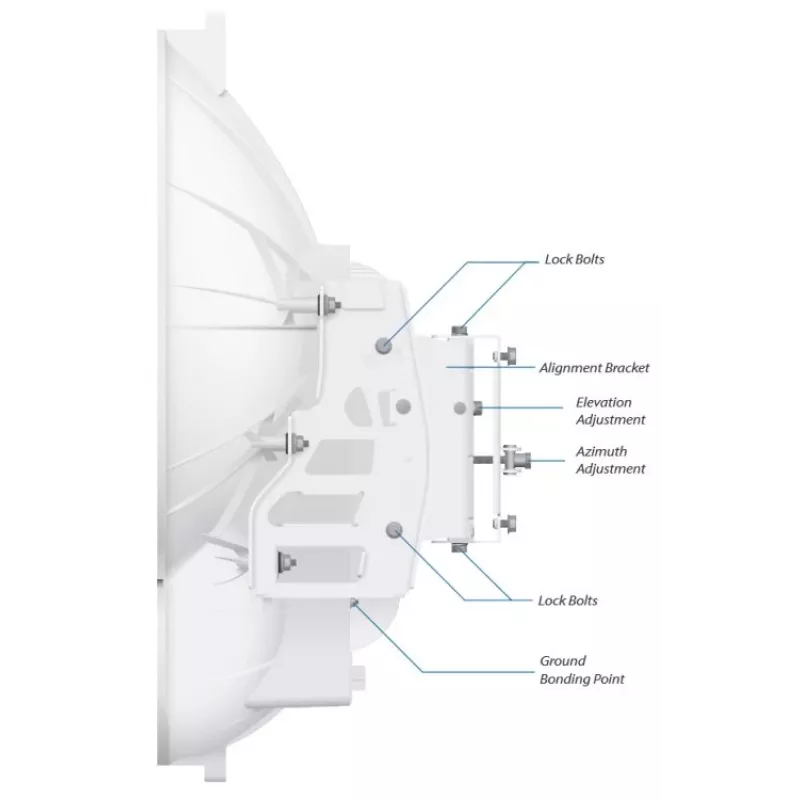 Ubiquiti AirFiber AF-24HD, 2 Gbps+ magistralinis ryšys, 24 GHz (kaina už vnt.) 2 Gbps+
