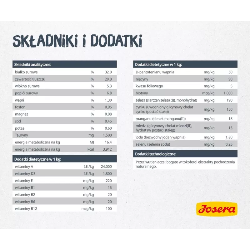 Sausas kačių maistas JOSERA Catelux Adult Duck Poultry 2 kg — sausas maistas, 32 % baltymų, 20 % riebalų