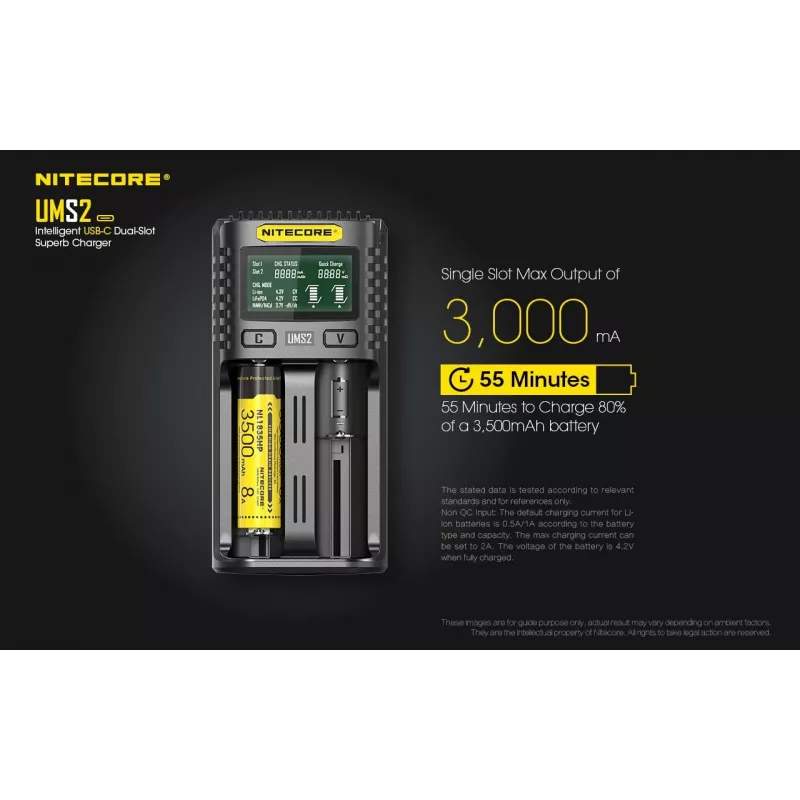 Nitecore UMS2 baterijų įkroviklis Buitinis akumuliatorius DC Ličio jonų Nikelio-kadmio