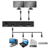 Aktyvus HDMI skirstytuvas 2 x HDMI 4Kx2K, 3,4 Gbps