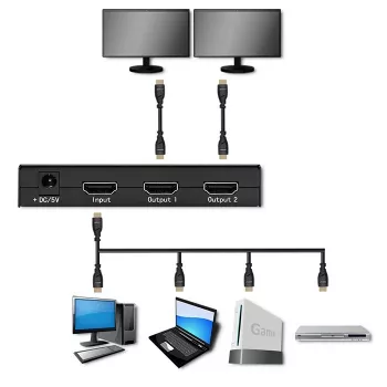Aktyvus HDMI skirstytuvas 2 x HDMI 4Kx2K, 3,4 Gbps
