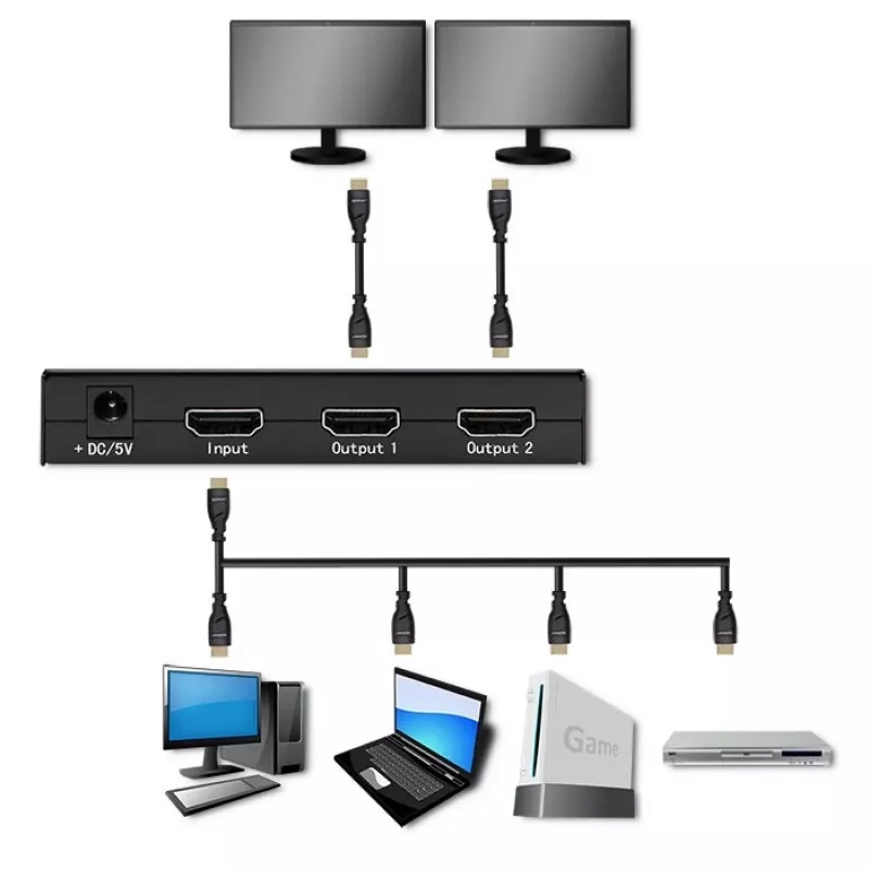 Aktyvus HDMI skirstytuvas 2 x HDMI 4Kx2K, 3,4 Gbps