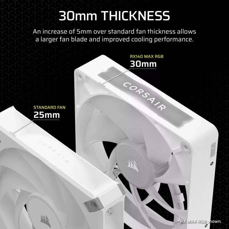 Ventiliatorius Corsair iCUE LINK RX140 MAX RGB 14 cm baltas 2 vnt. 300–1600 RPM