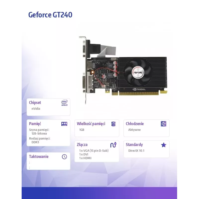 Grafikos plokštė AFOX AF240-1024D3L2 — NVIDIA GeForce GT 240, 1 GB GDDR3, 128 bitų, PCIe 2.0