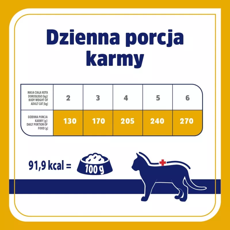 VET RESPONSE Hipoalerginė Antis — šlapias kačių maistas — 4x85g