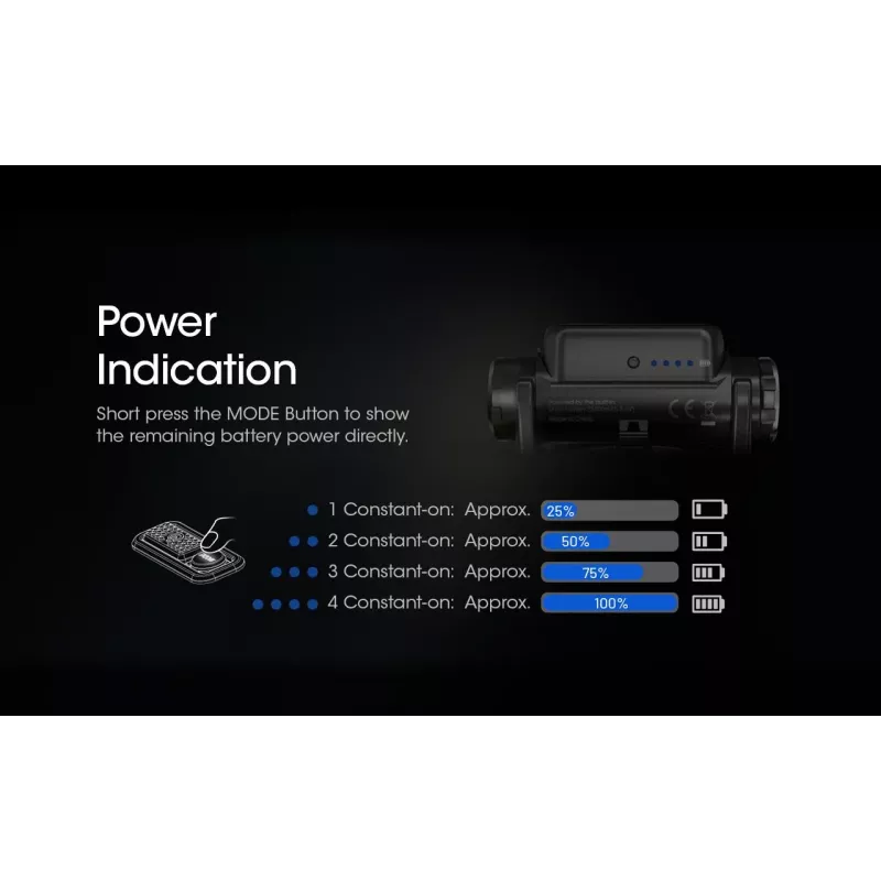 Priekiniai žibintuvėliai su dirželiu Nitecore NU40 juodas LED 2 lempos IP68