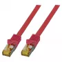 EFB-Elektronik RJ45 komutacinis kabelis Cat.6A S/FTP LSZHCat.7 neapdorotas kabelis raudonas 1,5 m Gamintojas: EFB Elektronik (MK7001.1,5R)