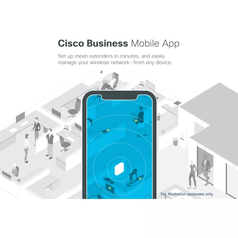 Business 140AC - Prieigos taškas - Wi-Fi 5 - 2,4 GHz, 5 GHz (3 vnt. pakuotė)
