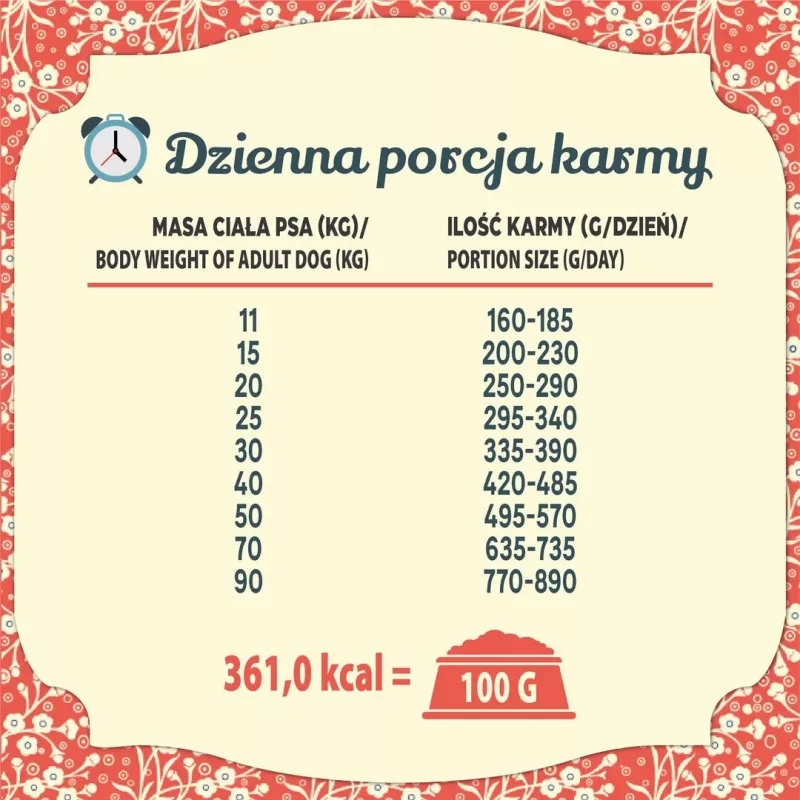 FOLK Vidutinių ir didelių veislių šunims Podhalės stiliaus jautienos kepsnys su putpele ir petražolėmis - sausas šunų maistas - 12kg